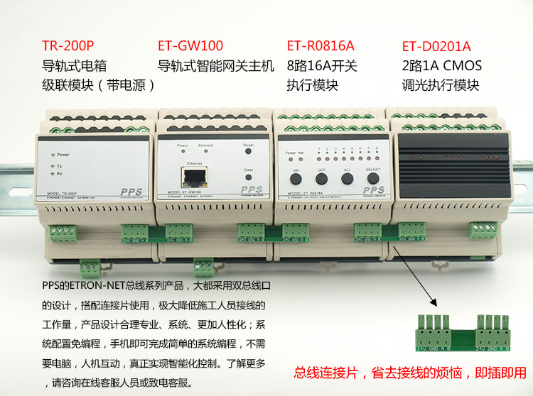 网关主机与总线控制模块连接图