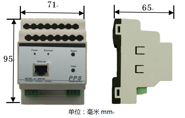 主机模块尺寸图 主机模块尺寸图