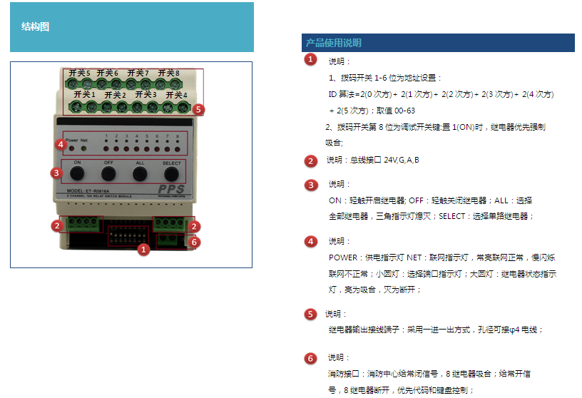 8路16A智能照明控制模块使用说明 8路16A智能照明控制模块使用说明