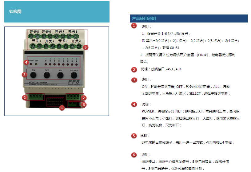 8路16A智能照明控制模块使用说明