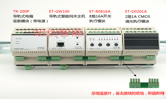 执行模块连接 执行模块连接