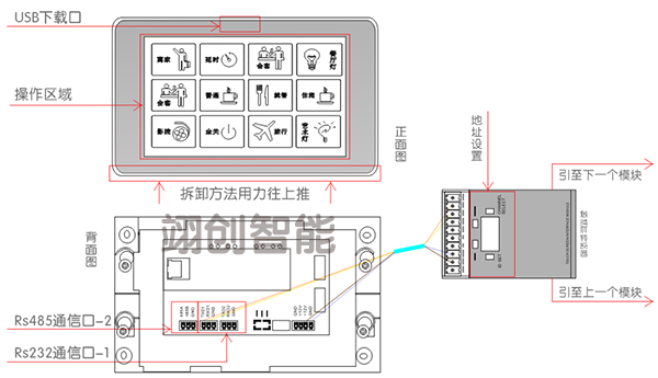 7寸有线真彩触摸屏 智能照明7寸触摸屏