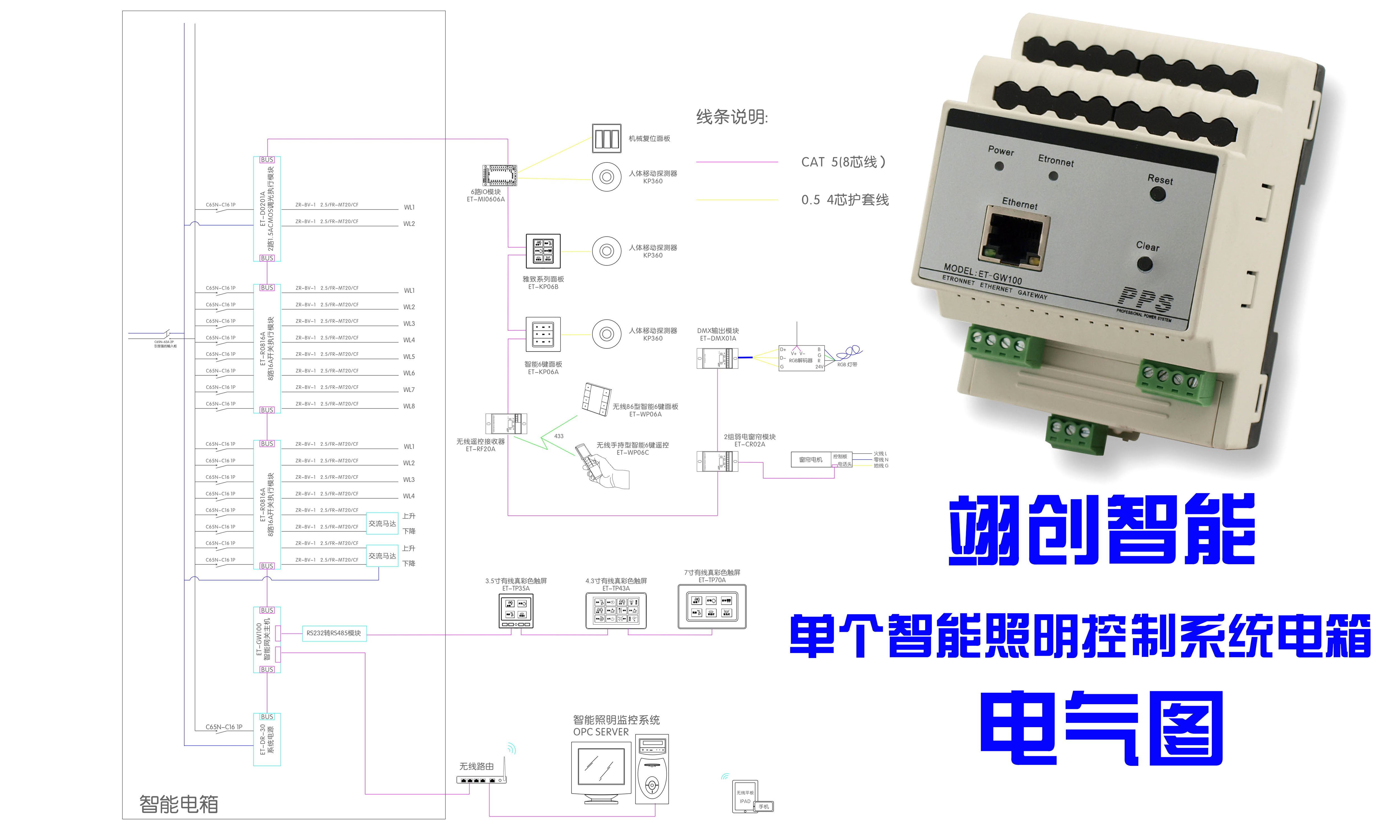 智能照明控制系统｜智能灯光系统