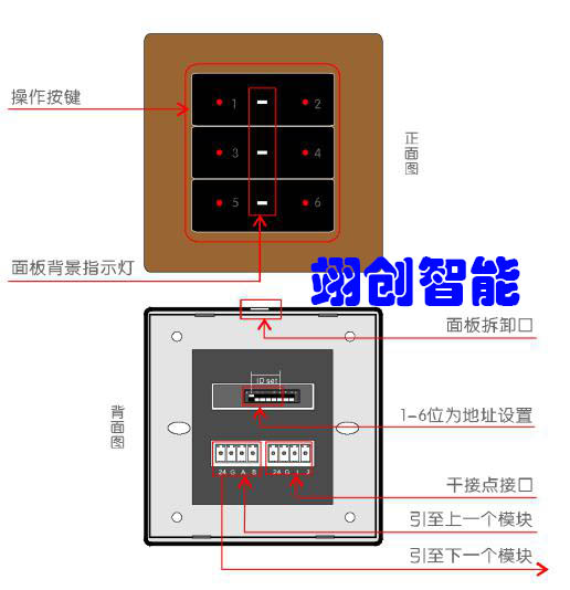 智能照明控制系统|智能照明模块