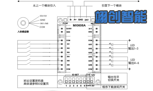 智能照明控制系统|智能照明模块