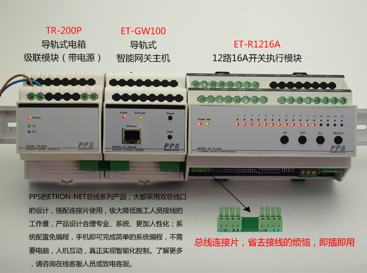 模块之间连接