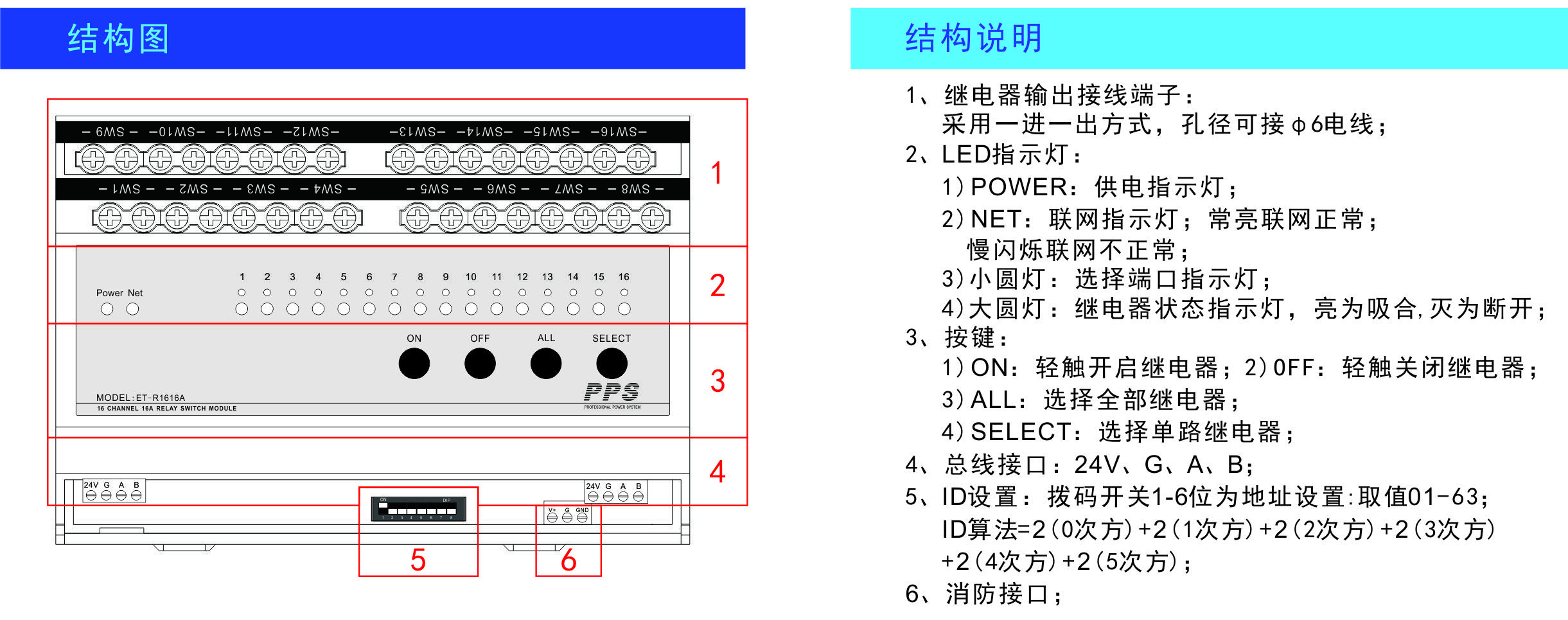 智能照明控制系统｜智能灯光系统|智能照明厂家