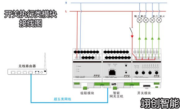 智能照明控制系统｜智能灯光系统|智能照明厂家