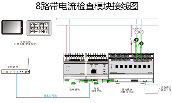 智能照明控制系统｜智能灯光系统|智能照明厂家