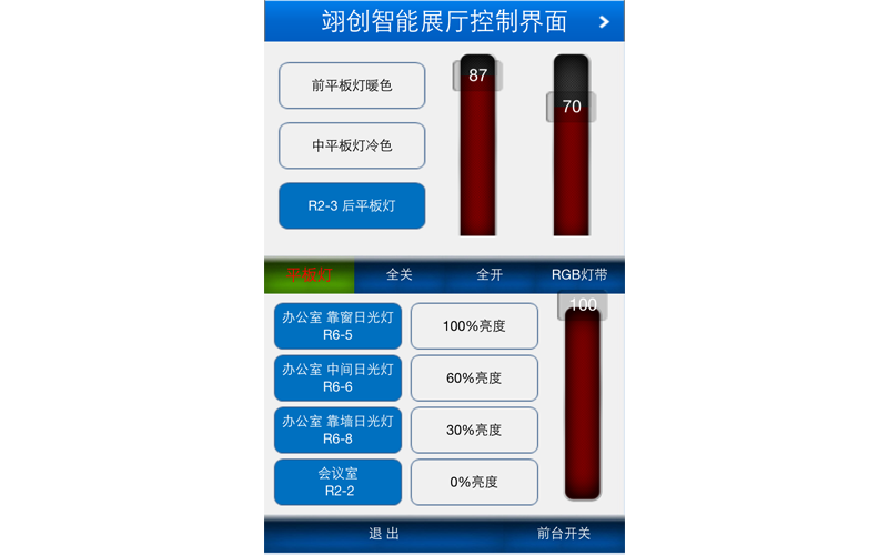 8路智能照明控制器模块 智能照明控制系统|智能灯光系统|智能照明厂家
