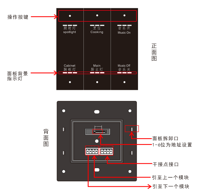 智能照明控制面板接线图