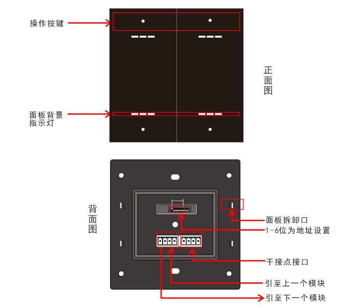 智能照明控制面板接线图