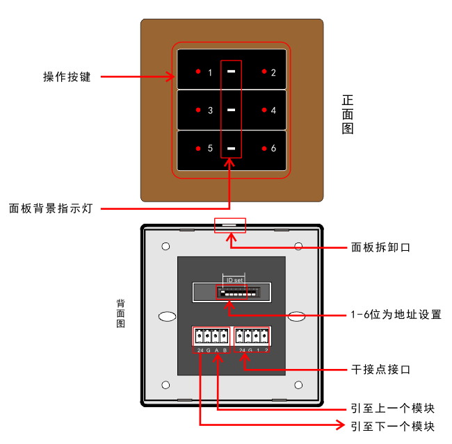 智能照明控制面板接线图