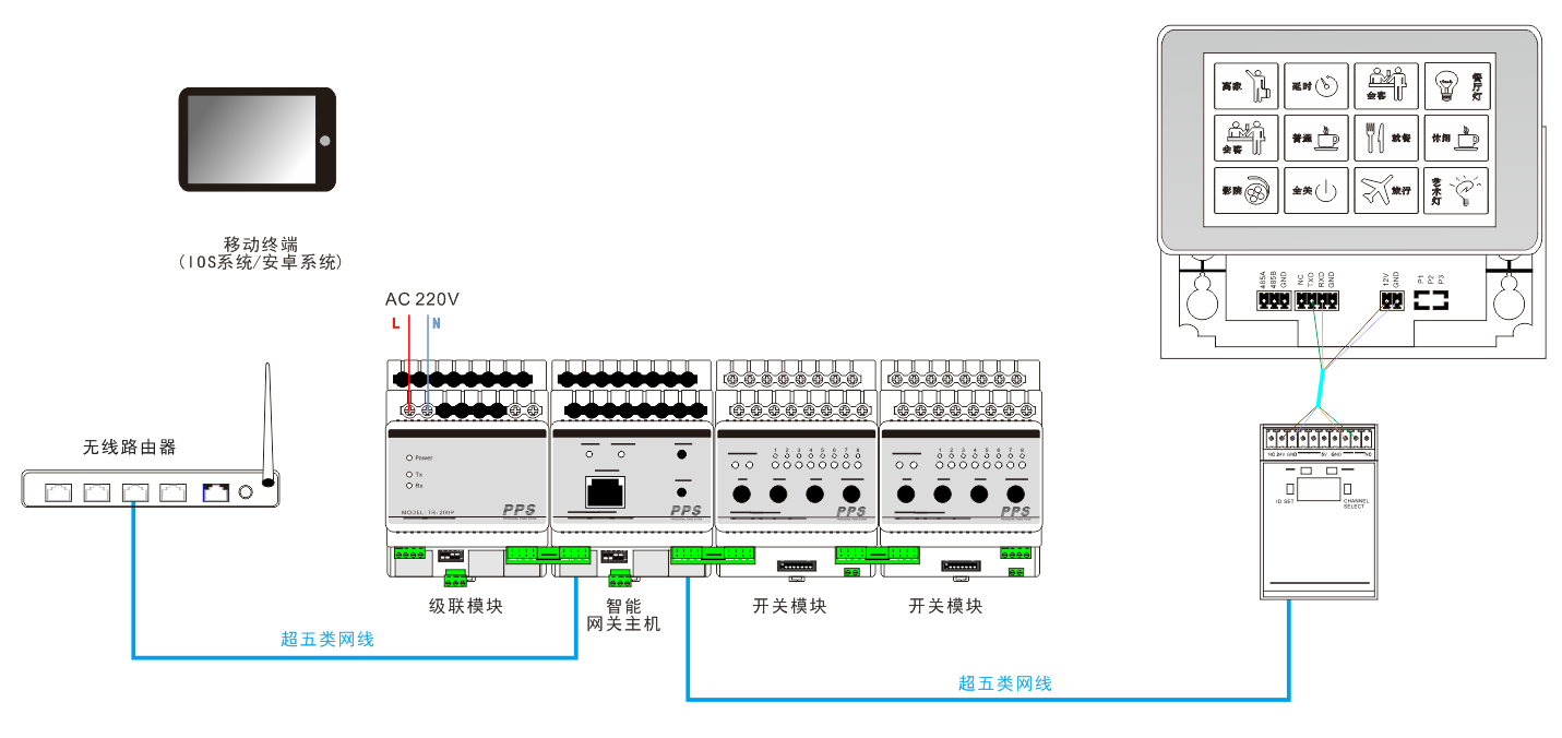 智能照明控制系统图