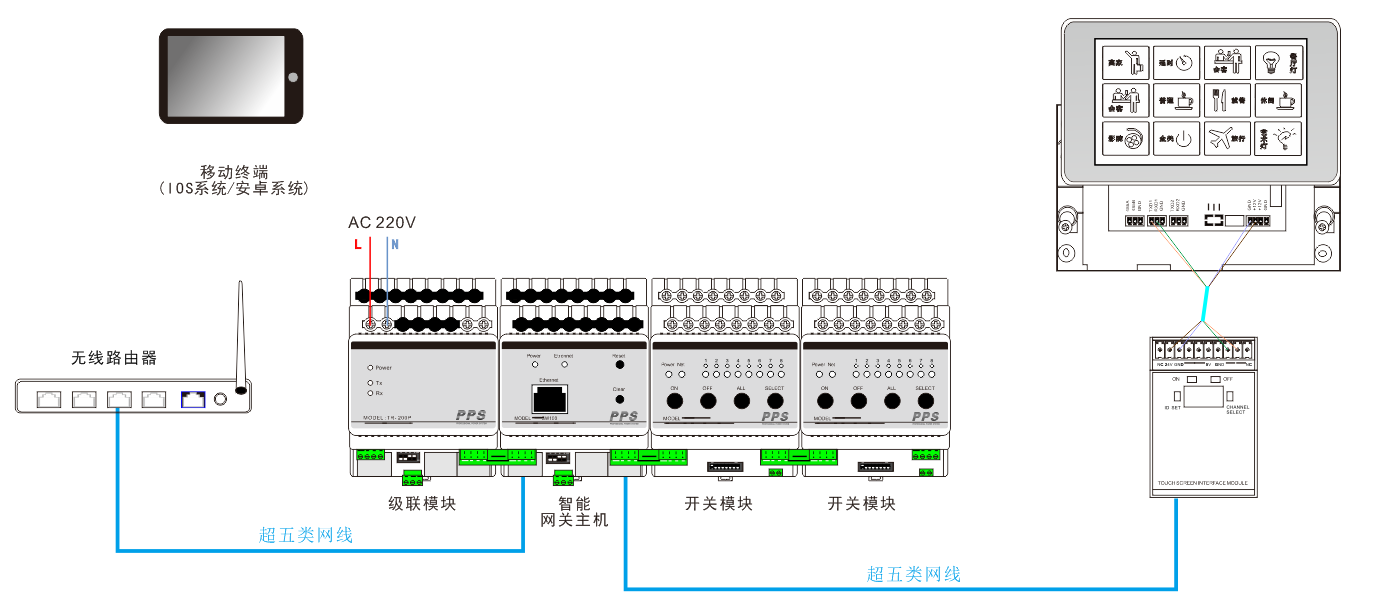 智能照明控制系统图