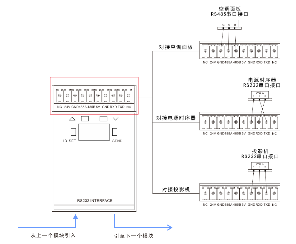 4路16智能开关控制模块尺寸图 智能串口控制模块接线图