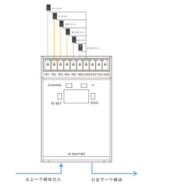 智能家居系统红外发射模块接线图