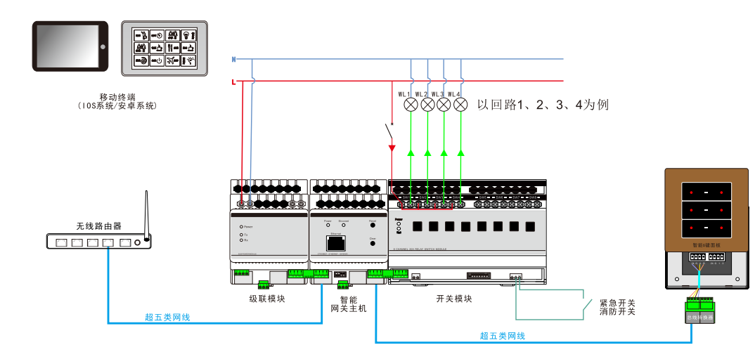8路开关控制器系统连接图