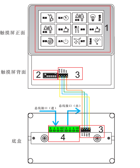 5寸智能照明触摸屏结构图