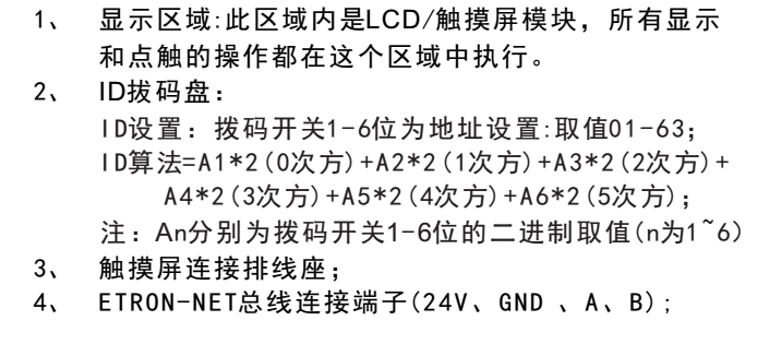 5寸触摸屏结构说明