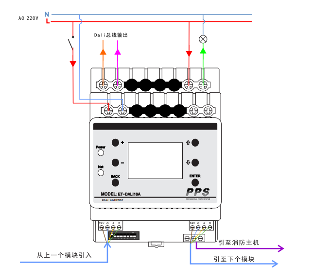 DALI调光系统网关主机接线图