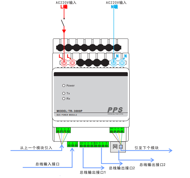 总线级联模块接线图