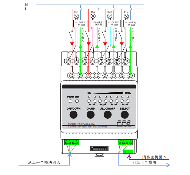 4路0-10V智能照明控制器接线图
