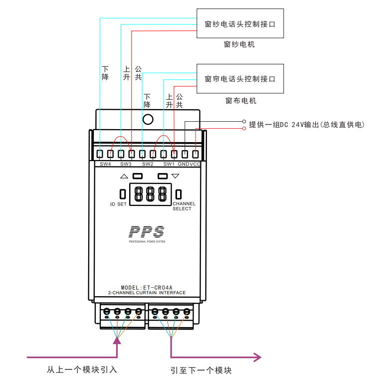 弱电窗帘控制模块接线图