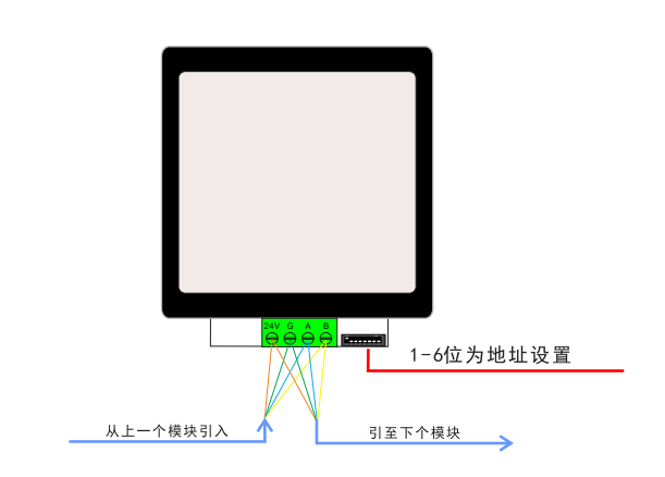 智能照明控制屏接线图