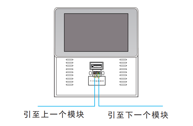 智能照明控制屏接线图