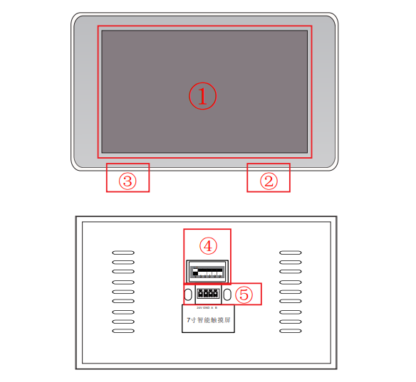 智能7寸触摸屏结构图