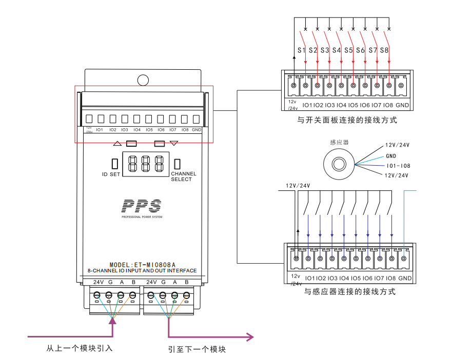8路IO模块接线图