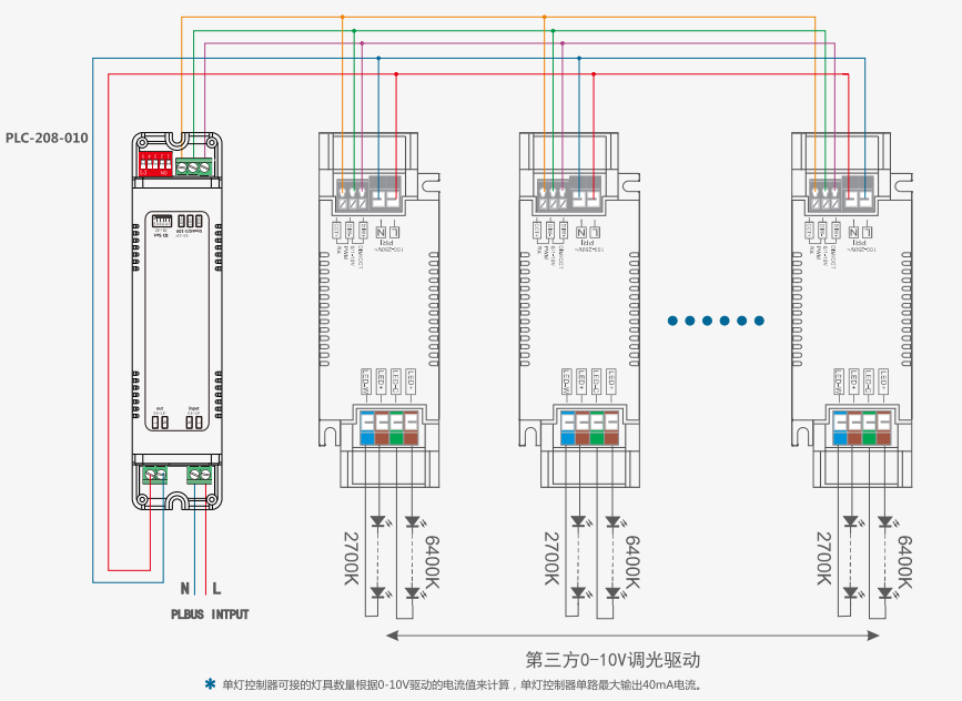 PLC电力载波0-10V双色温调光/开关控制器接线图