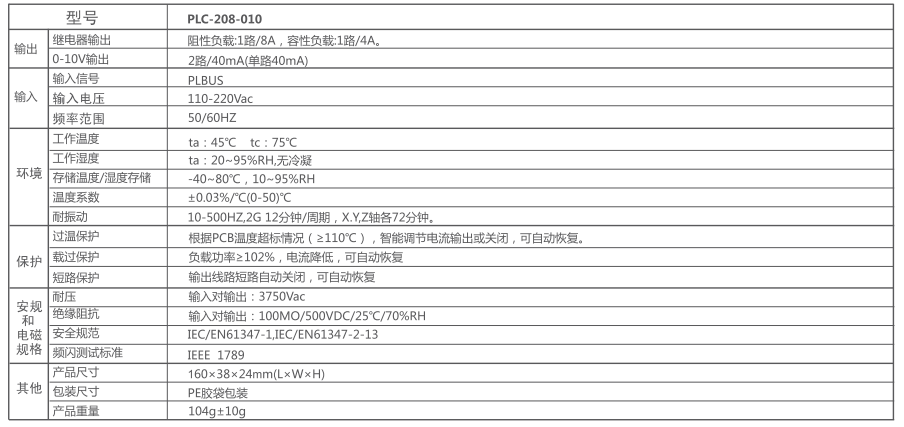 PLC电力载波0-10V双色温调光/开关控制器技术参数