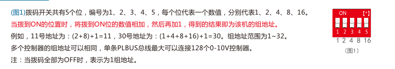 分组设置