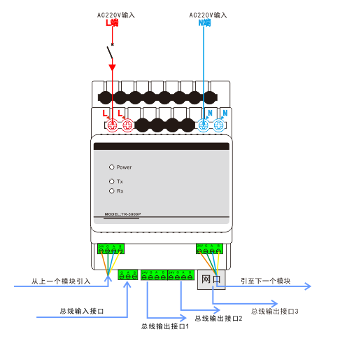 总线级联模块接线图